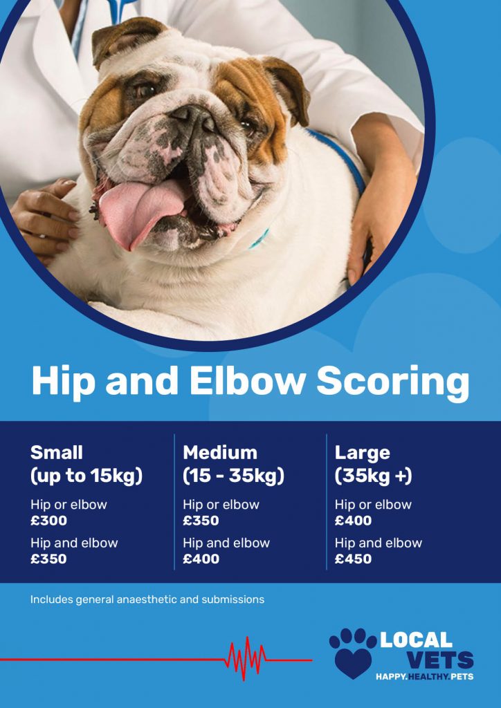 Hip and Elbow Scoring