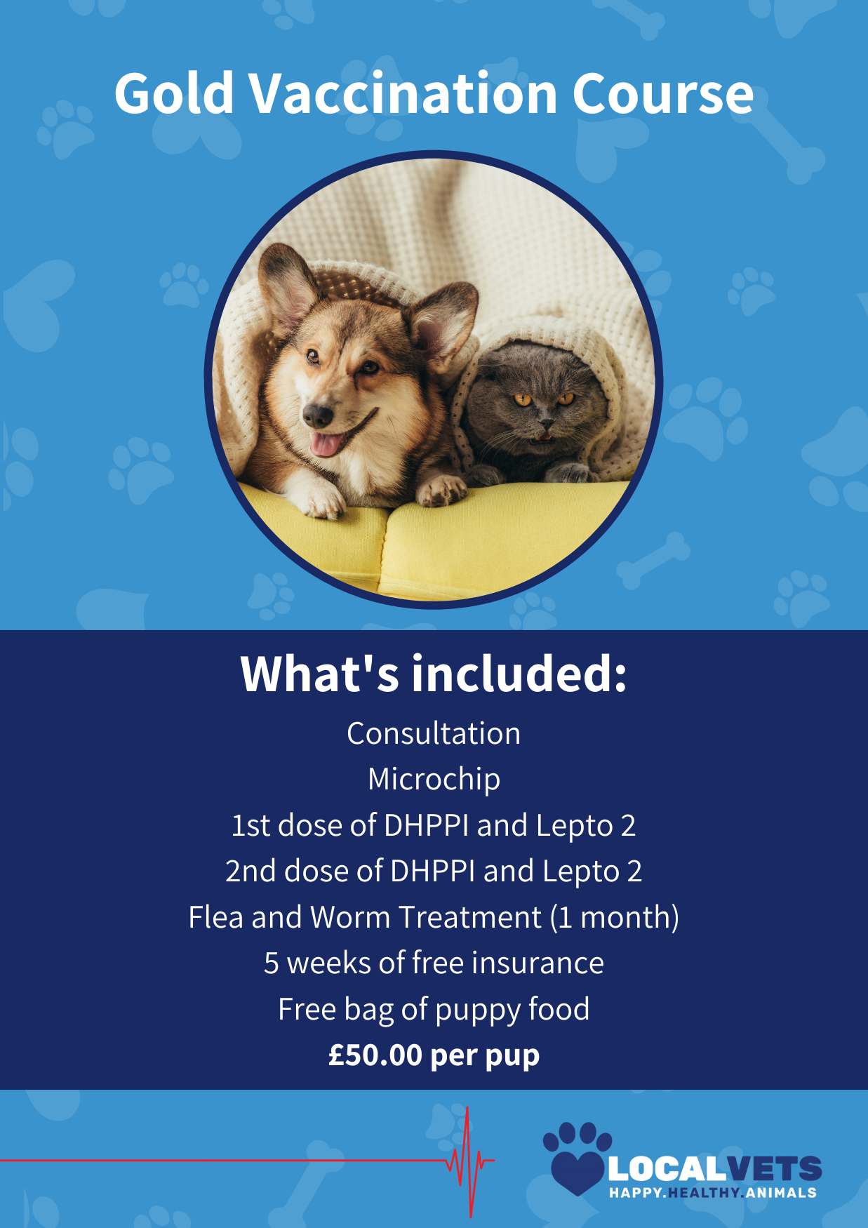 Gold vaccination package available at Local Vets